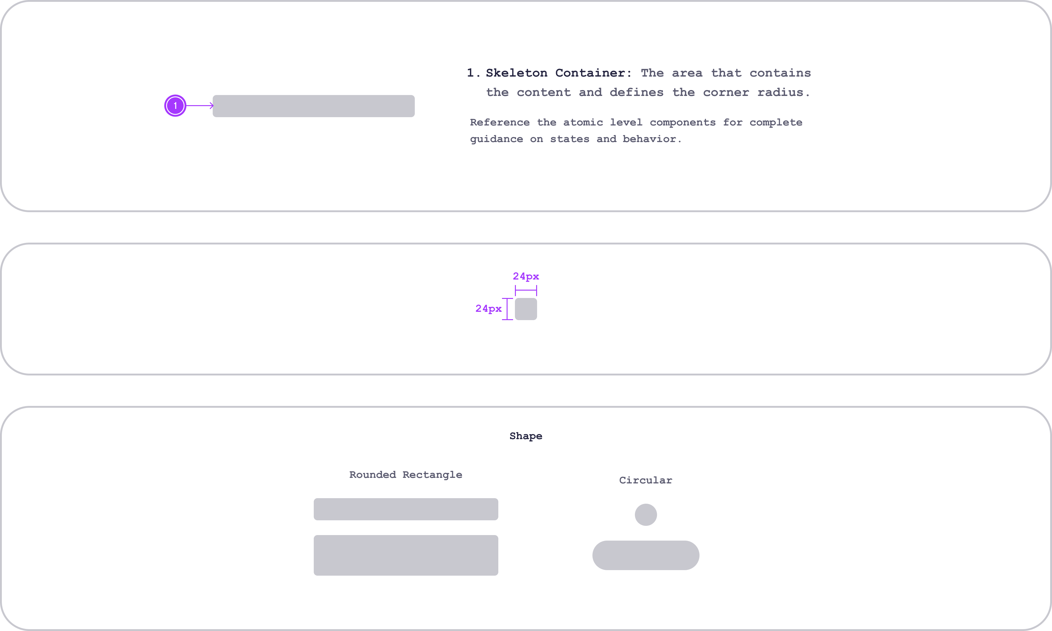 Excerpts from the design system documentation for skeleton loader anatomy, variants and sizing